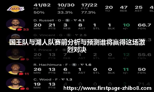 国王队与湖人队赛前分析与预测谁将赢得这场激烈对决