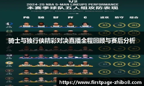 骑士与独行侠精彩对决直播全程回顾与赛后分析