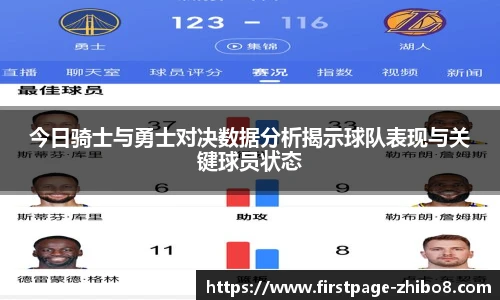 今日骑士与勇士对决数据分析揭示球队表现与关键球员状态